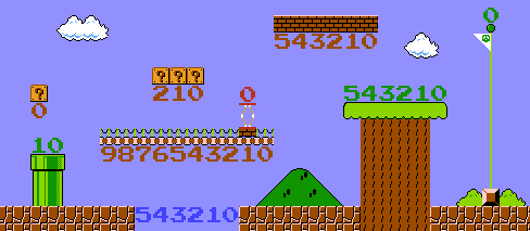 Various level objects in Super Mario Bros. with the column index of each tile notated.