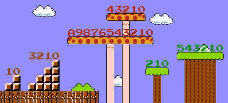 Two different sized staircases, mushroom, and tree platforms, with the column index of each tile notated.