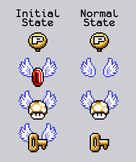 The flying items' initial states (flying red coin and flying key) versus their normal states (plain wings and key)