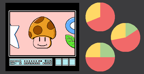 The spinning roulette with three pie charts updating to reflect the chances of each icon appearing at that particular frame