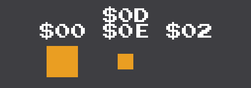 A couple oranges squares